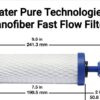 Diagram of a nanofiber fast flow filter with detailed dimensions.