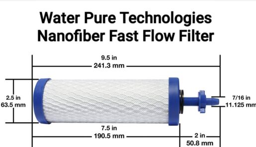Diagram of a nanofiber fast flow filter with detailed dimensions.